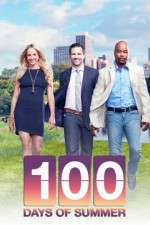 Watch 100 Days of Summer M4ufreemovies